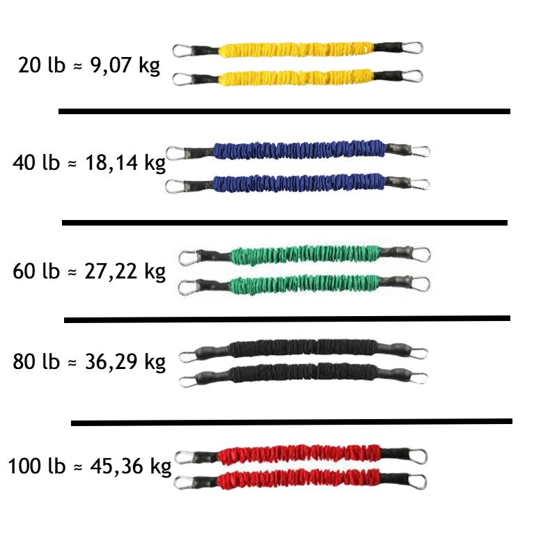 Bandes-de-resistance-Pilates